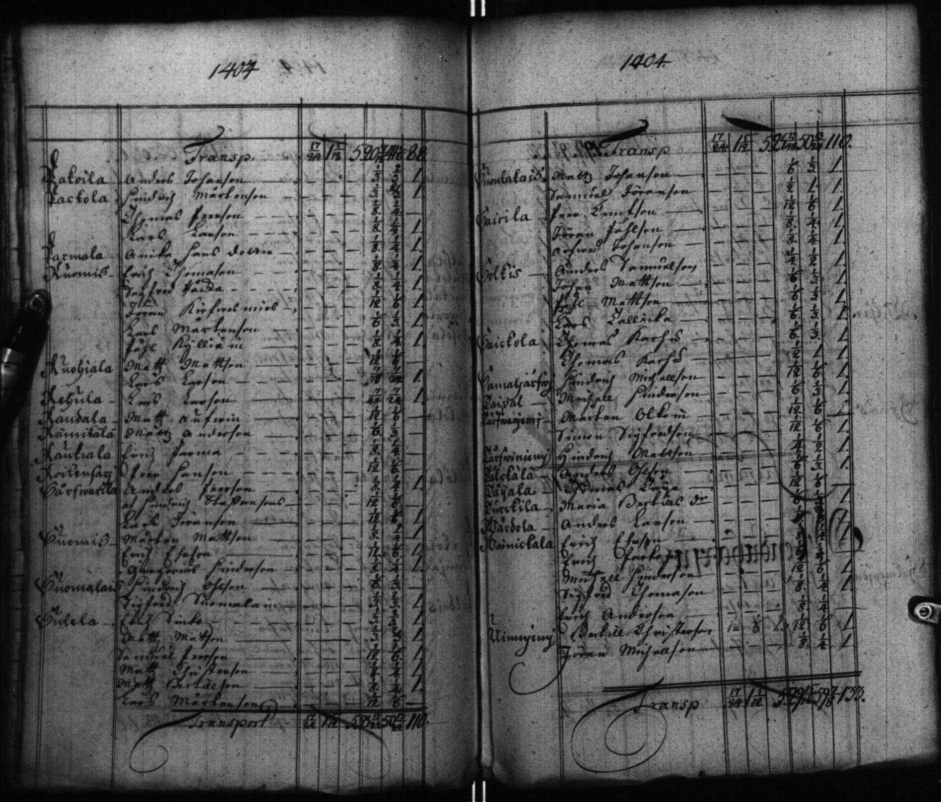 Antti Pekanpoika 1722.jpg (372623 bytes)