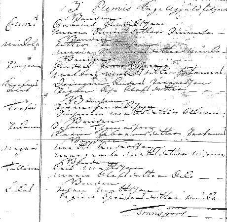 Leimaveroluettelo 1753.jpg (54341 bytes)
